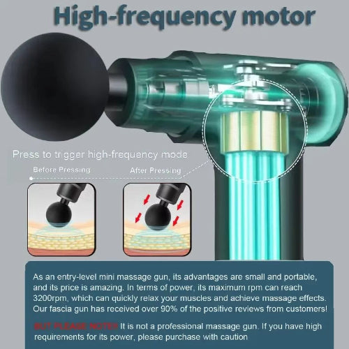 Multi-functional fascia gun